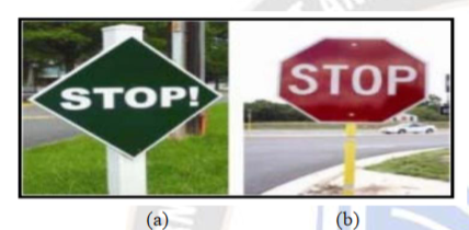 sample of traffic signs