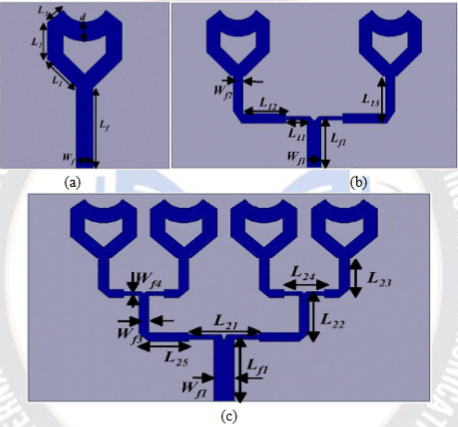 Wearable Array Antenna Evolution, (a) Single Element, (b) 1X2 Array, (c) 1X4 Array